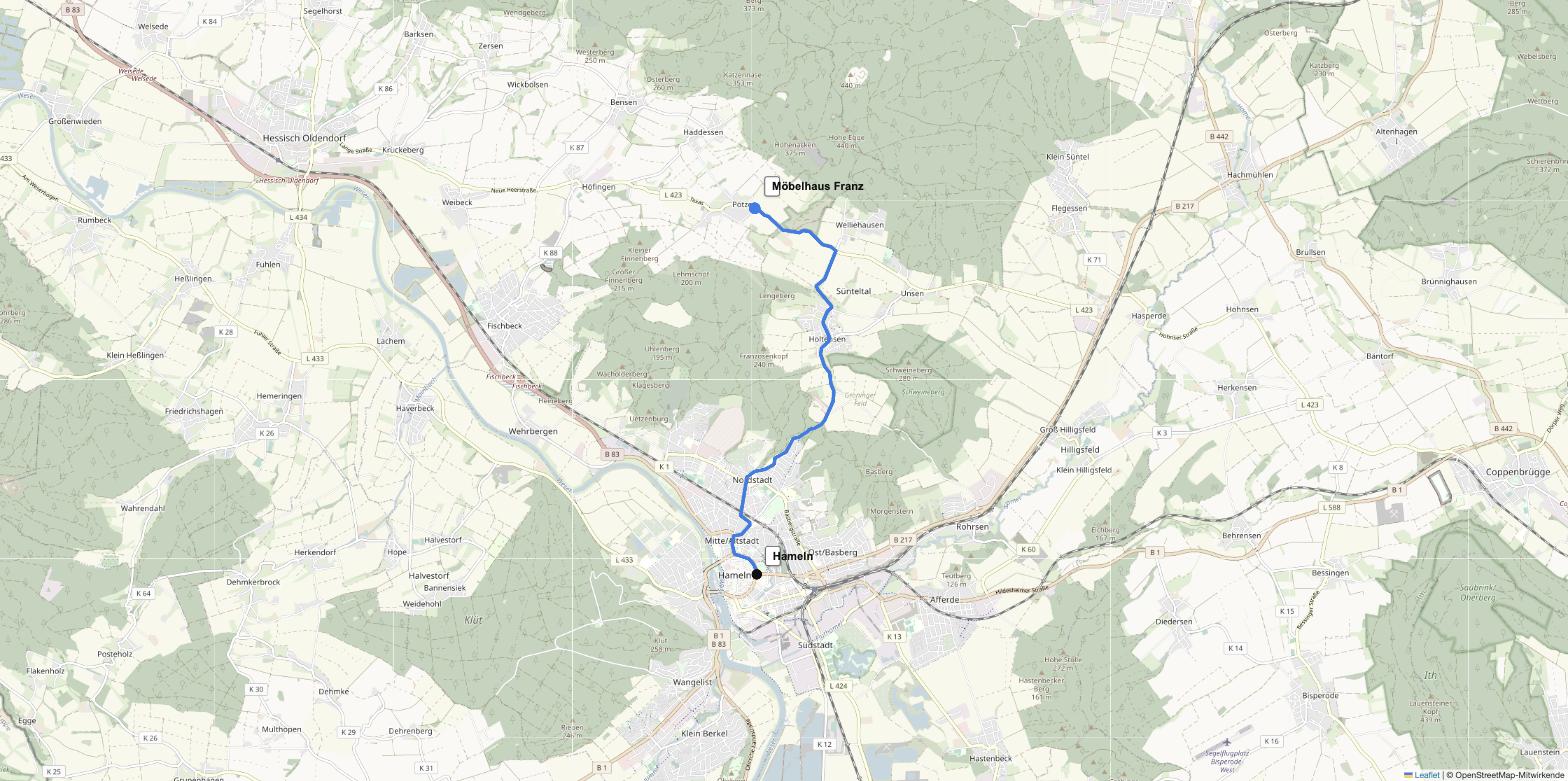 Anfahrt von Hameln zu Möbelhaus Franz in Pötzen